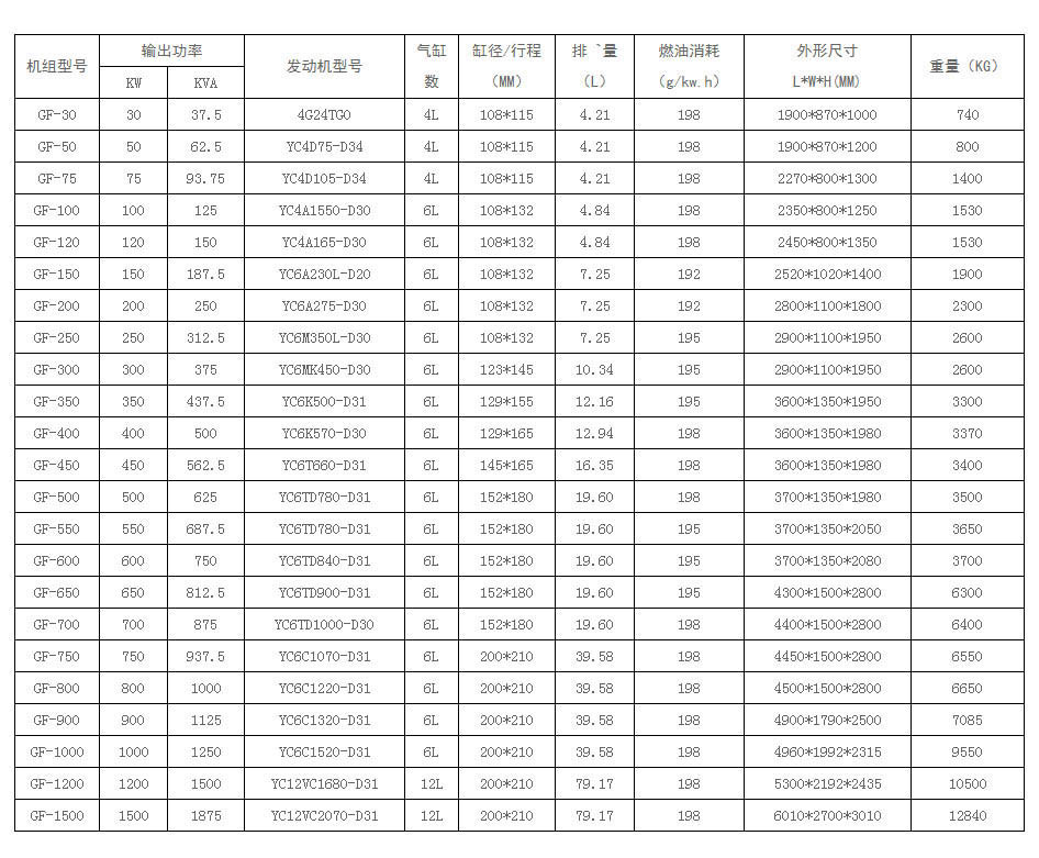廣西玉柴國(guó)三系列3.jpg